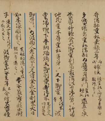 半蔵門ミュージアム大日如来像に関しての記述